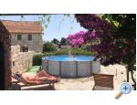 Holiday House Grohote Croatia Hrvatska