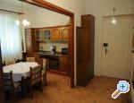 apartman Bačvice Croatia Hrvatska