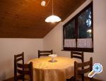 Apartman Bepa-Split apartments Croatia