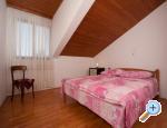 Apartman Bepa-Split apartments Croatia