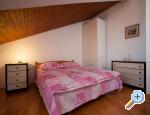 Apartman Bepa-Split apartments Croatia