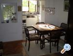Apartmani Split-Croatia apartments Croatia