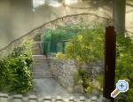 Apartmani Split-Croatia apartments Croatia