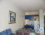 Apartmani šolta-nečujam split Croatia Hrvatska