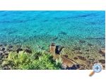 Apartman Dujmovic apartments Croatia