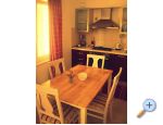 Apartman Dujmovic apartments Croatia