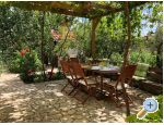 Sunny House apartments Croatia