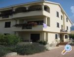 Apartmani Mirakul Croatia Hrvatska