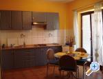 Apartmani Sandra Suko�an apartments Croatia