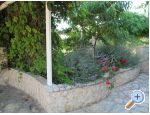 Apartmani Žeger apartments Croatia