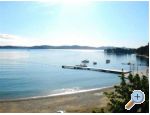 Apartments Children paradise apartments Croatia