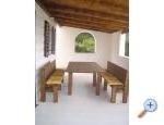 Apartmani Beba apartments Croatia