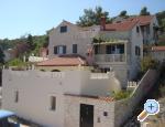 Apartmani Mala Lozna  Croatia Hrvatska