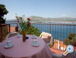 Apartman Anna Croatia Hrvatska