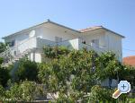 Apartman Jakov Croatia Hrvatska