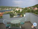 Apartman Jakov apartments Croatia