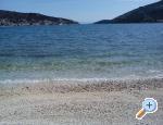 Apartman Jakov apartments Croatia