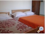 Apartman Jakov apartments Croatia