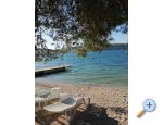 Apartman Nikola apartments Croatia