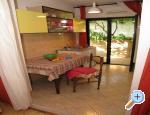 Apartmani Ana apartments Croatia