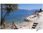 Apartmani Ančica apartments Croatia