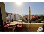 Apartmani Aniva apartments Croatia