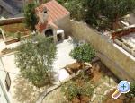 Apartmani Aniva apartments Croatia