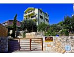 Apartmani Aniva apartments Croatia