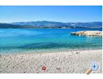 Apartmani Buljan apartments Croatia