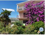 Apartmani Čorić Croatia Hrvatska