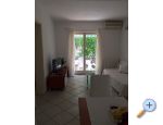 Apartmani Ivic Croatia Hrvatska