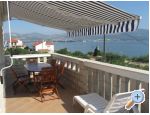 Apartmani Jelincic apartments Croatia