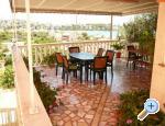 Apartmani Loncar apartments Croatia