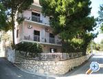 Apartmani Lucija net Croatia Hrvatska