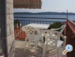 Apartmani Mastelić apartments Croatia