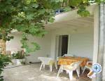 Apartmani Milano apartments Croatia