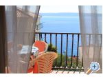 Apartmani Nedoklan Croatia Hrvatska