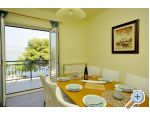 Apartmani Penić Croatia Hrvatska