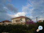 Apartmani Radi� Croatia Hrvatska