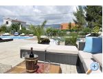 Apartmani Silvia-free apartments Croatia