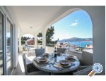 Apartmani Silvia-free apartments Croatia