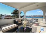 Apartmani Silvia-free apartments Croatia