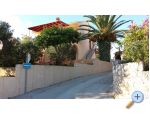 Apartments Zizic apartments Croatia
