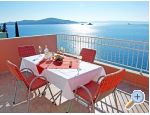 Apartments Lucia apartments Croatia