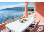 Apartments Lucia apartments Croatia