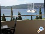 Apartment  Croatia Hrvatska