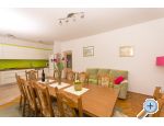 Apartments Domic apartments Croatia