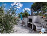 Apartments Domic apartments Croatia