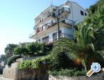 Apartments Ivan apartments Croatia