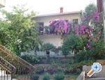 Apartments Katalin Croatia Hrvatska